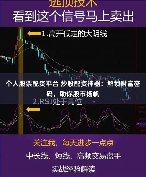 个人股票配资平台 炒股配资神器：解锁财富密码，助你股市扬帆