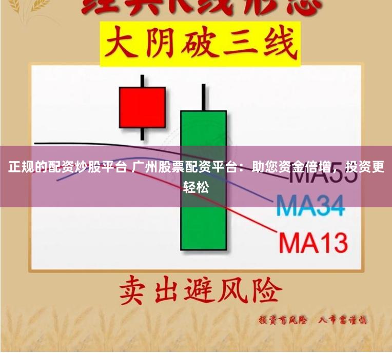 正规的配资炒股平台 广州股票配资平台：助您资金倍增，投资更轻松