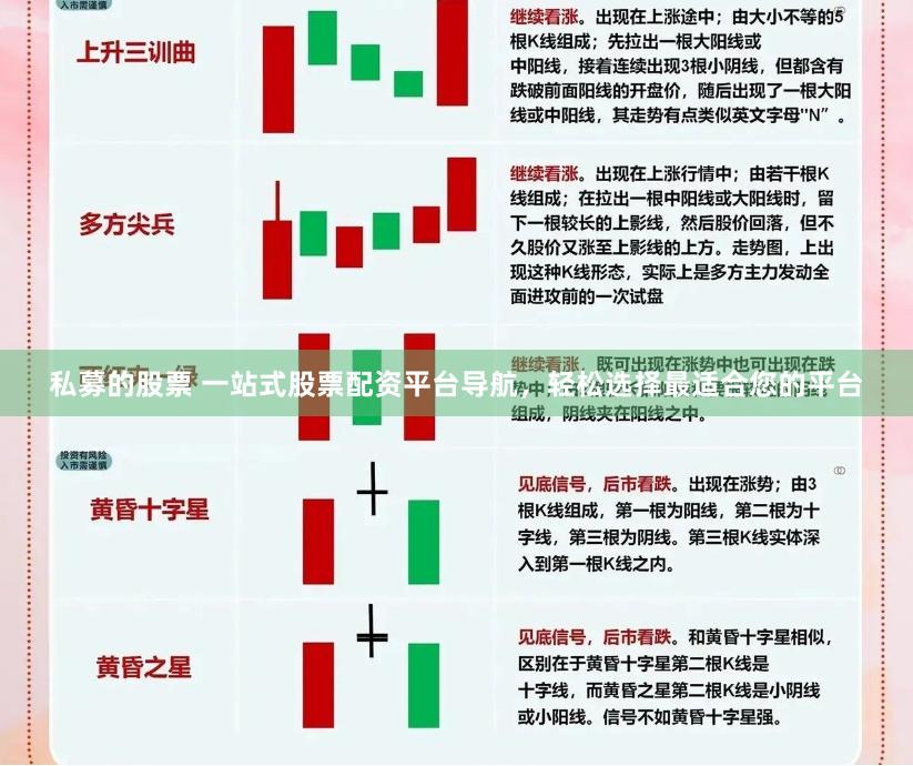 私募的股票 一站式股票配资平台导航，轻松选择最适合您的平台