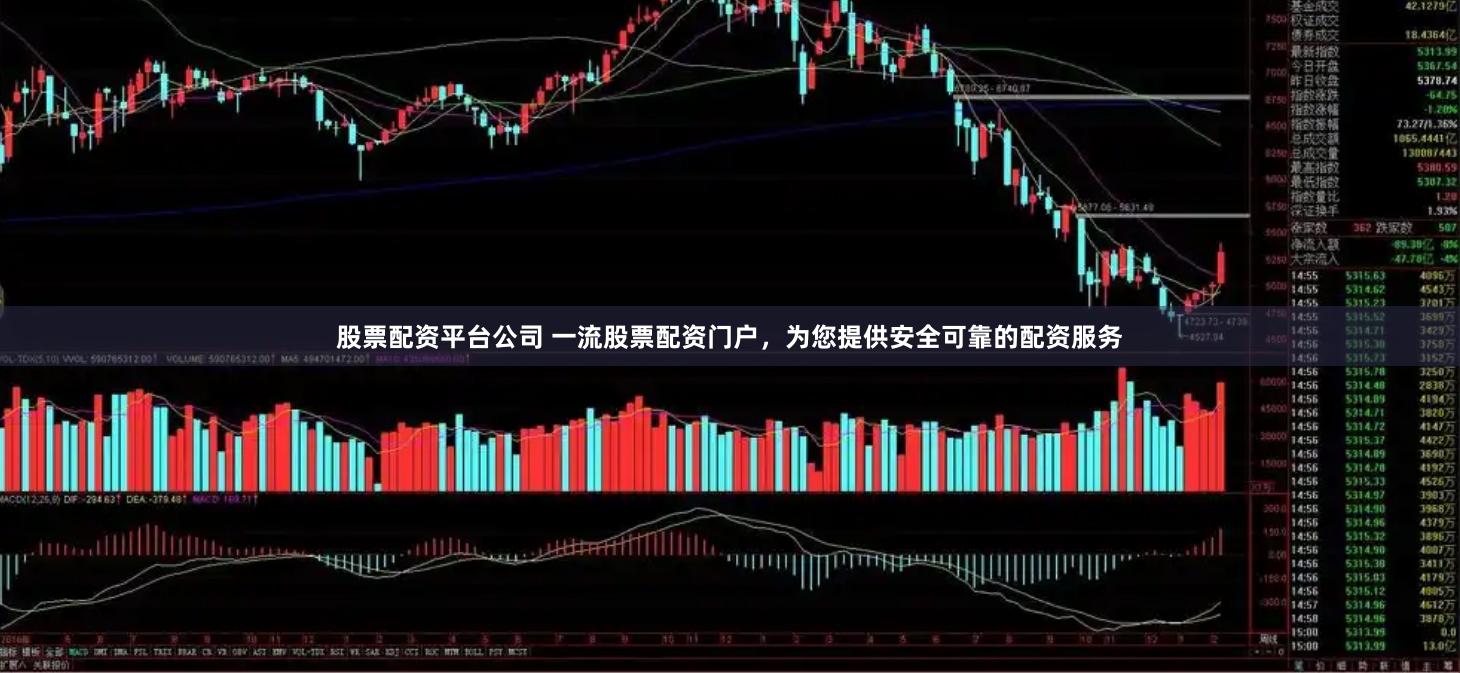 股票配资平台公司 一流股票配资门户，为您提供安全可靠的配资服务