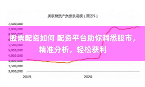 股票配资如何 配资平台助你洞悉股市,精准分析,轻松获利
