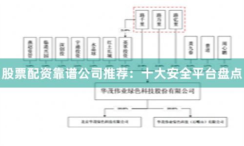 股票配资靠谱公司推荐：十大安全平台盘点