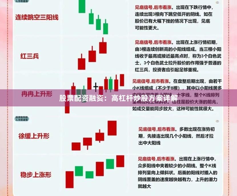 股票配资融资:高杠杆炒股方案详解