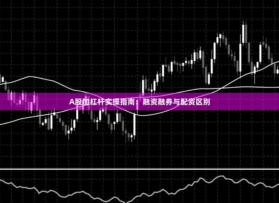 A股加杠杆实操指南：融资融券与配资区别