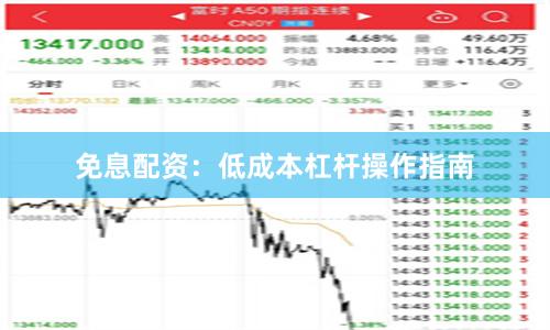 免息配资:低成本杠杆操作指南